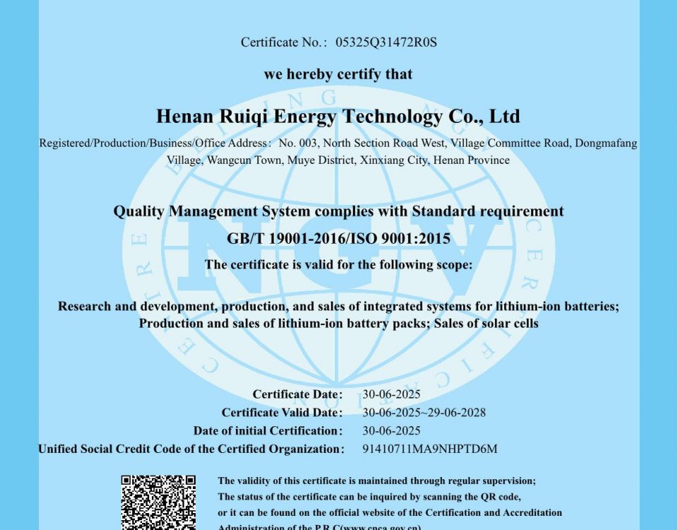 Quality Management System Certificate