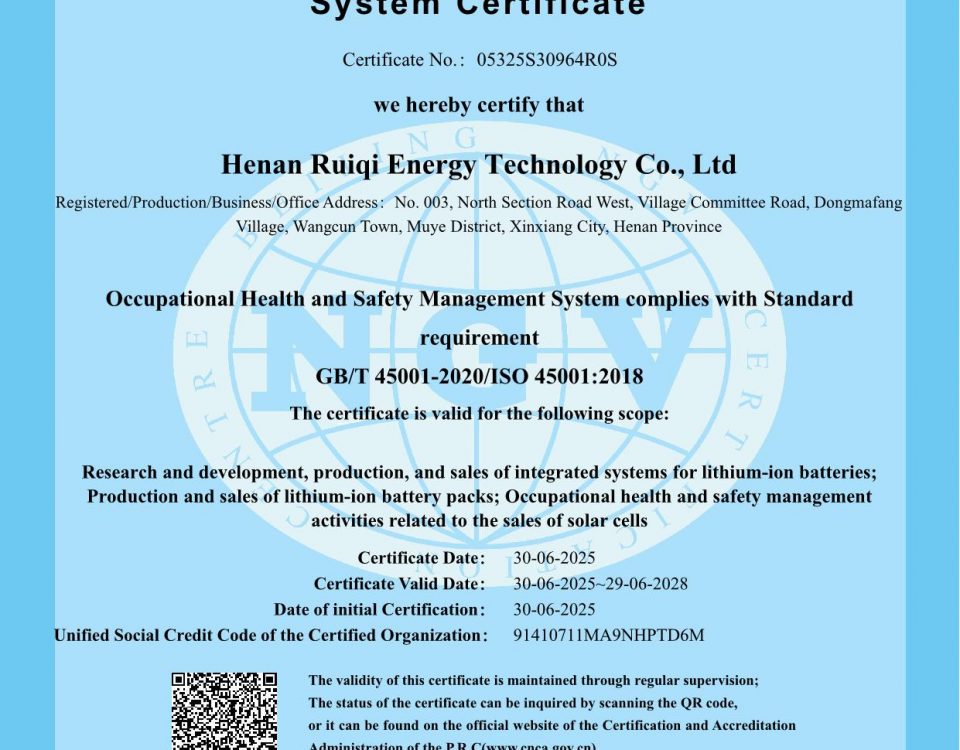 Occupational Health and Safety Management System Certificate