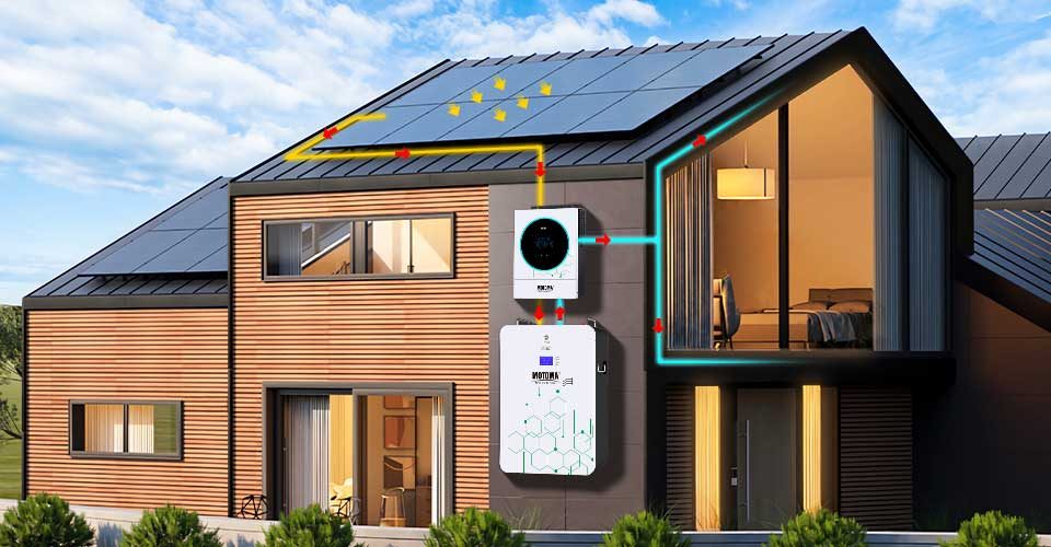 Cómo puede alimentar su hogar una batería de 30 kWh: Guía completa 8 sistema doméstico de almacenamiento de energía