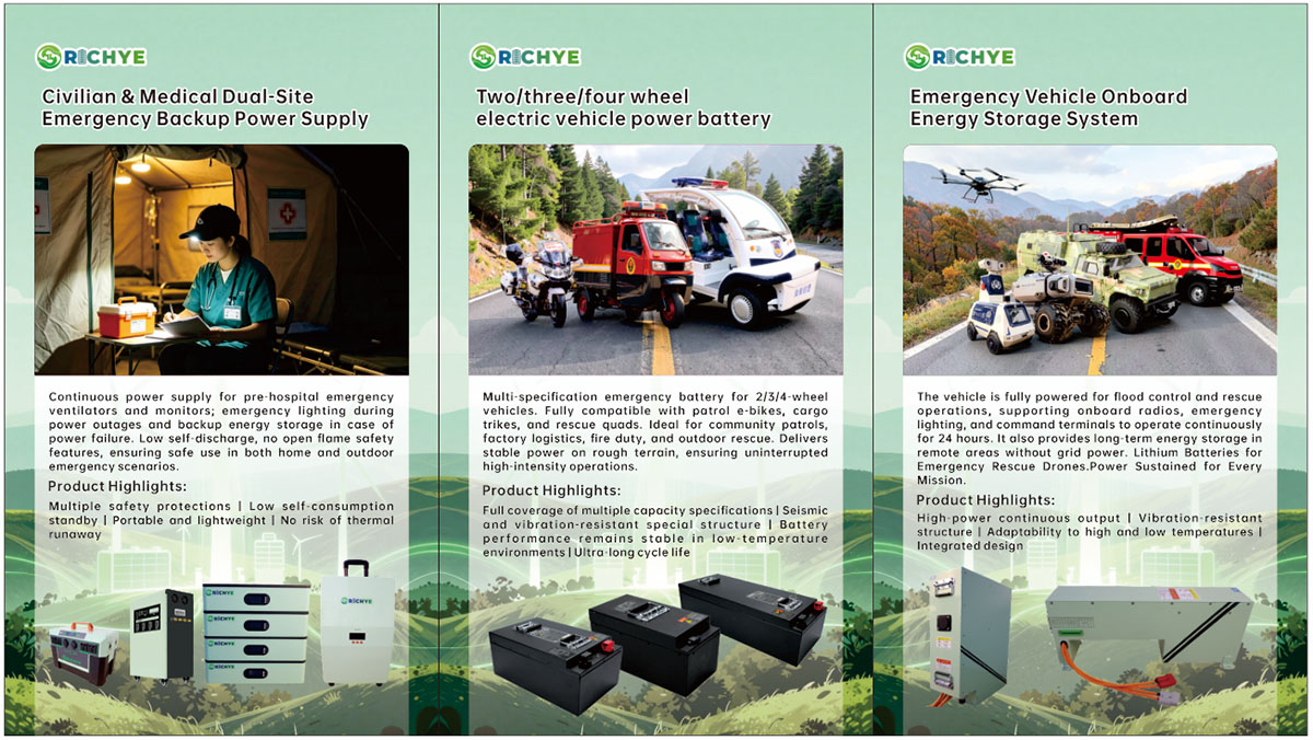 RICHYE at EDRR Indonesia 2026: Powering Emergency Rescue with Reliable Lithium Battery Technology 4 Richye edrr indonesi 2026